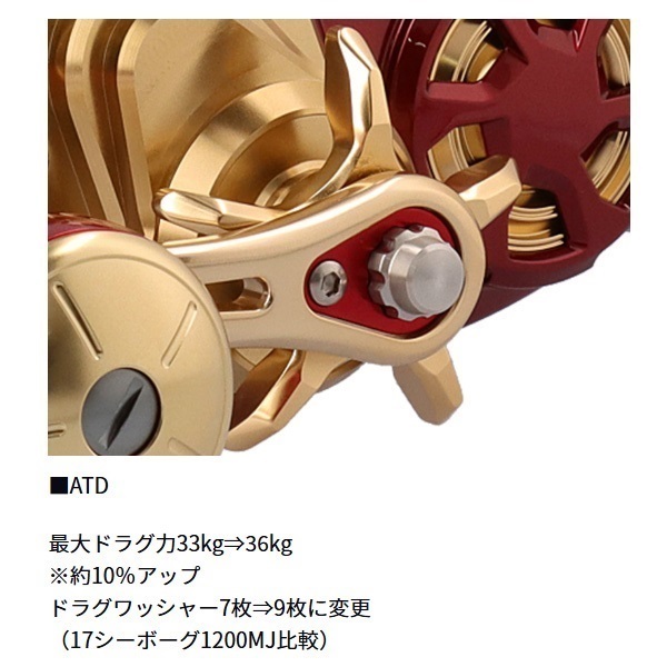 シーボーグ